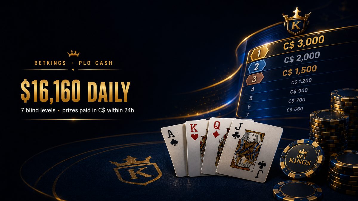 Tabla de clasificación diaria de PLO en BetKings: $16,160 en premios, con cartas de póker y fichas.