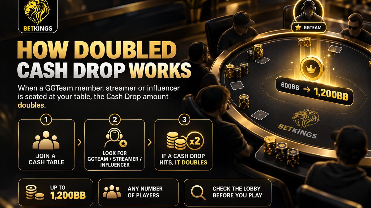 Doubled Cash Drop na BetKings: até 1.200BB por drop na betkings