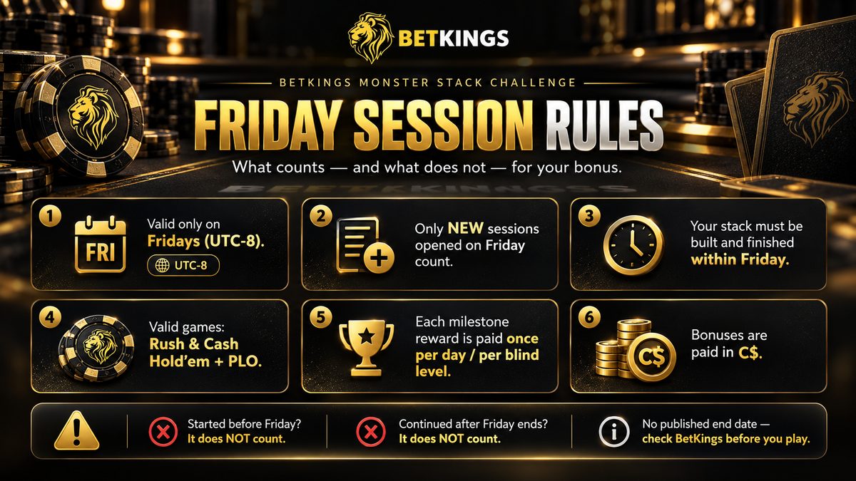 Reglas de la sesión de póker los viernes BetKings Monster Stack Challenge: Rush & Cash, Hold'em, PLO.