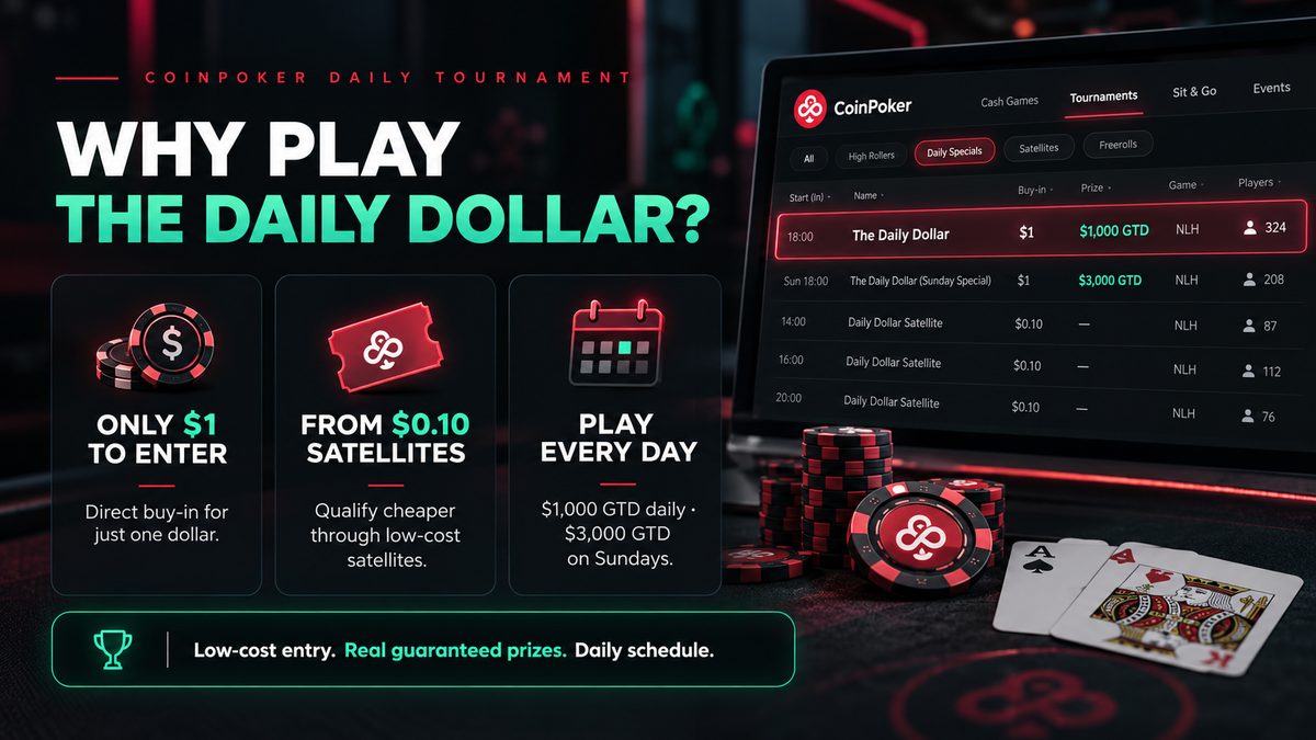 The Daily Dollar de CoinPoker: torneo diario con $1,000 GTD en coinpoker