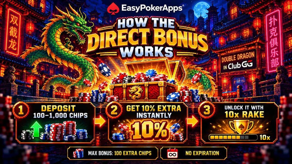Cómo funciona el bono directo Double Dragon en ClubGG: 10% extra en tu depósito de fichas de póker.