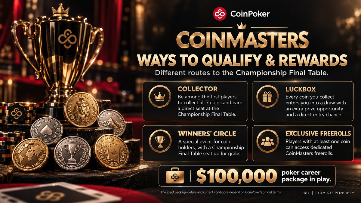 CoinPoker CoinMasters: troféu, moedas e prêmios de $100,000. Mostra as rotas de classificação. Programa de lealdade.